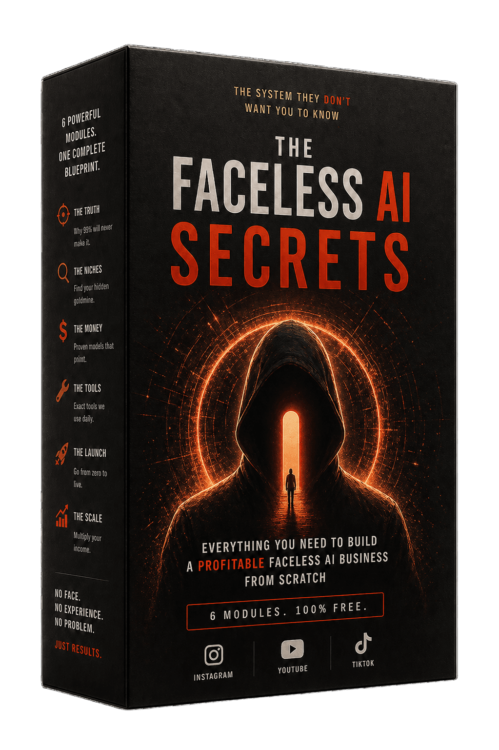 The Faceless AI Secrets — 6 module blueprint